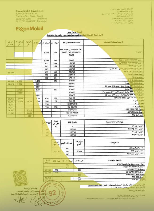 شركة اكسون موبيل ترفع أسعار الزيوت بمختلف أنواعها